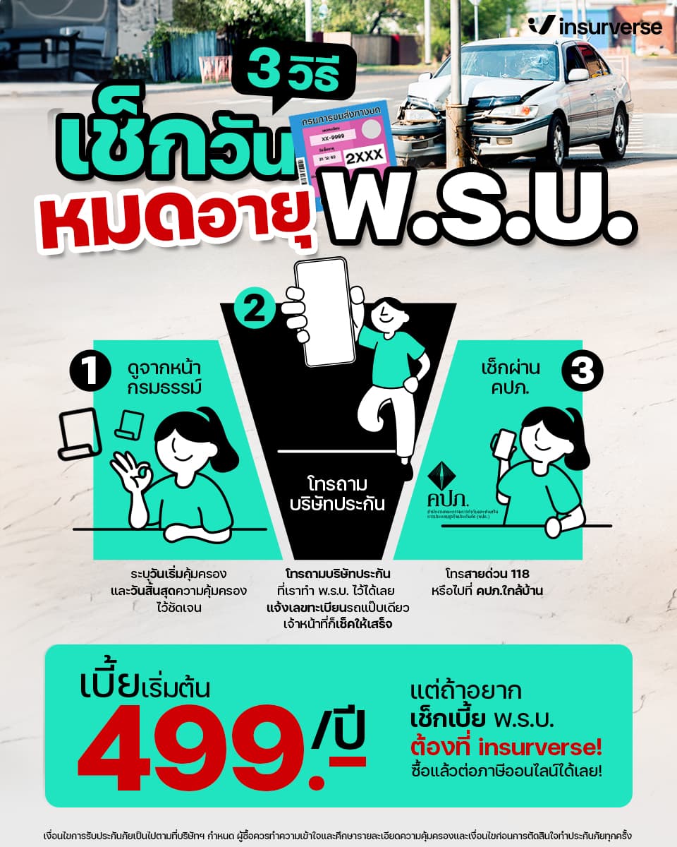 Graphic Design 7