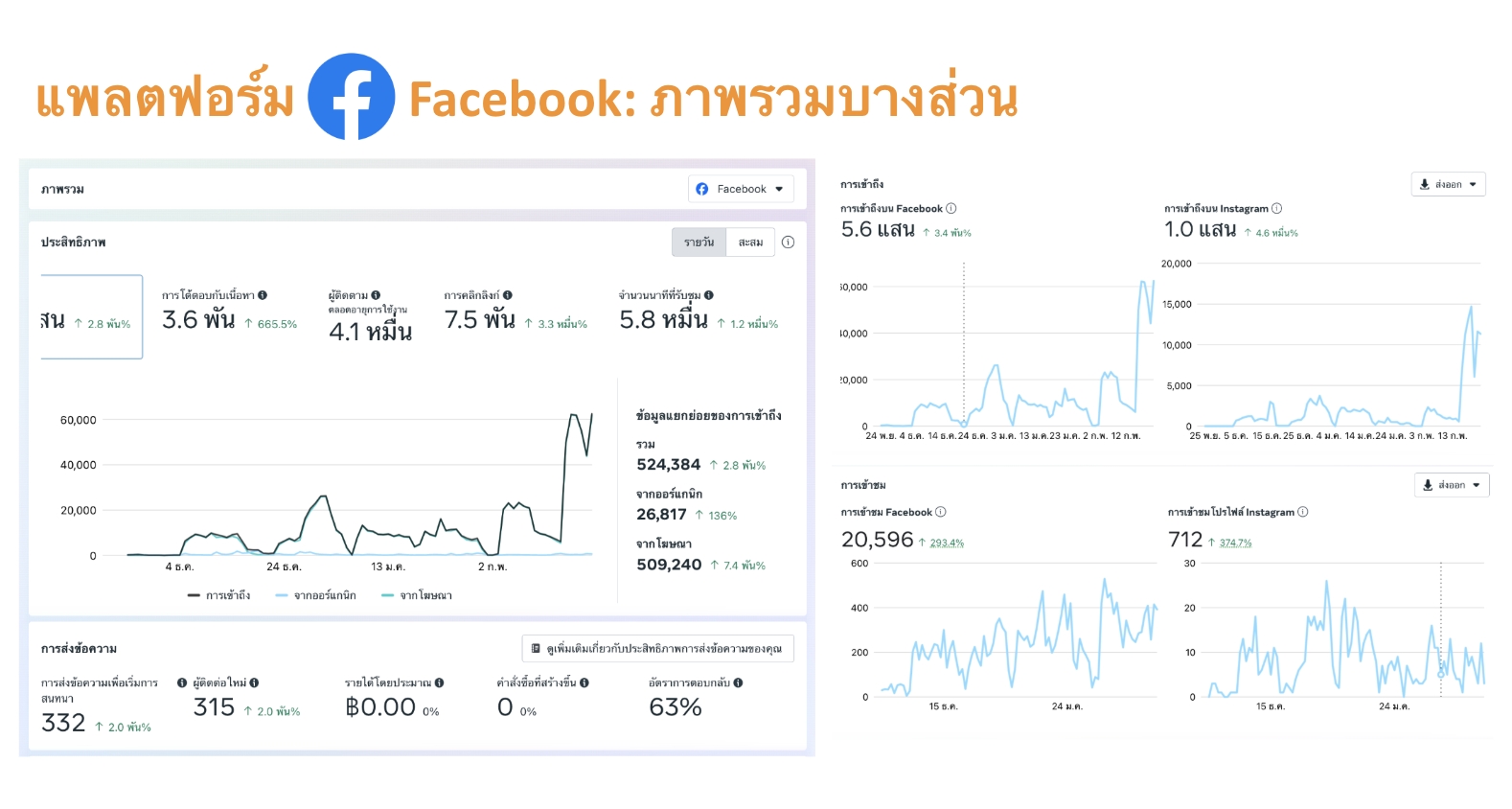 Ads 1