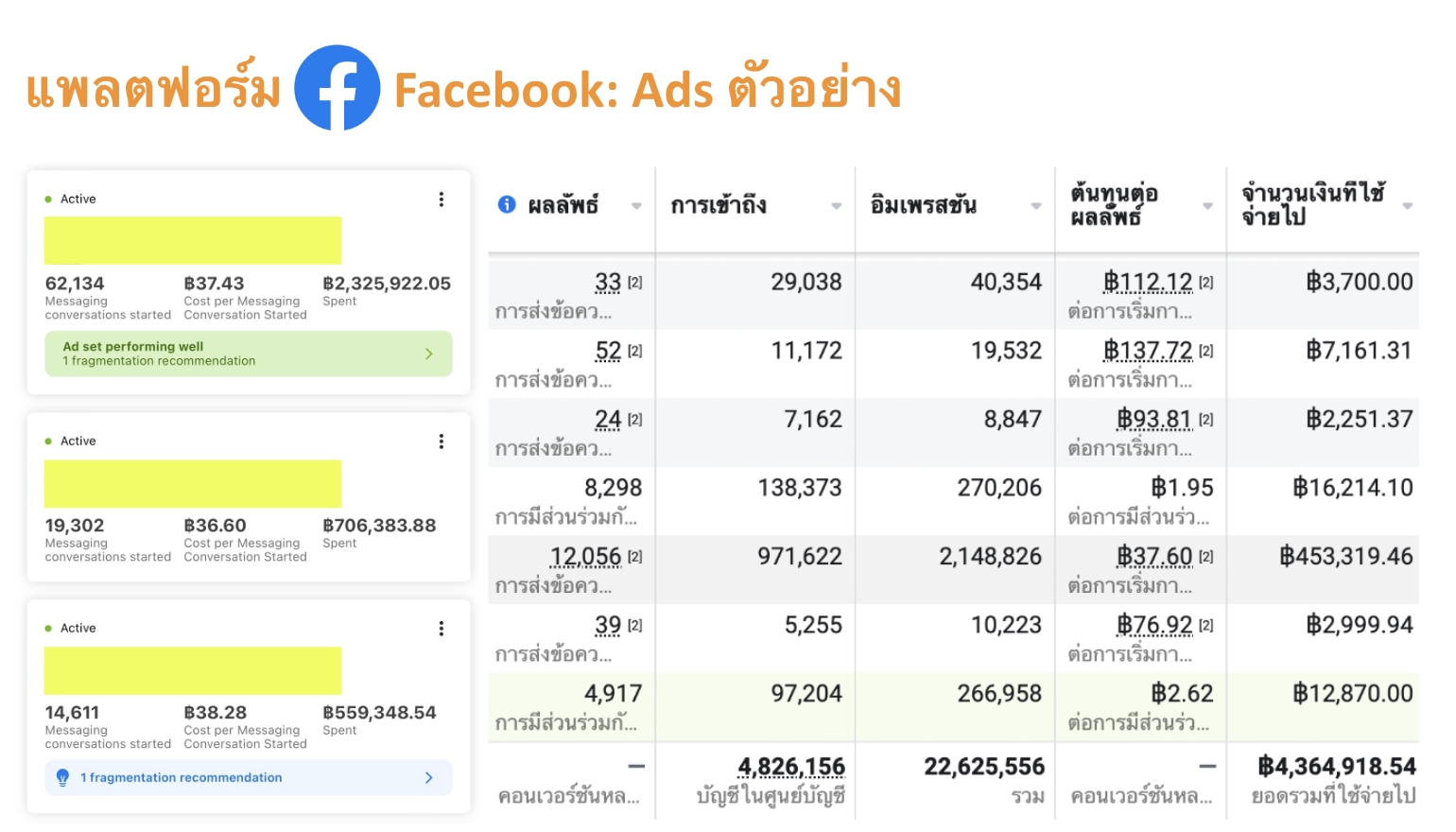 Ads 4